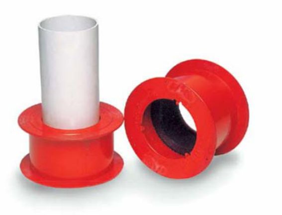 A wall fire collar products used for fire protection