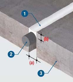 control Joint incorporating a non rated backing rod and fire rated sealant