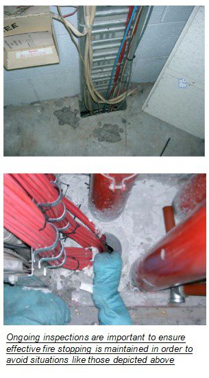 Ongoing inspection are important to ensure fire safety