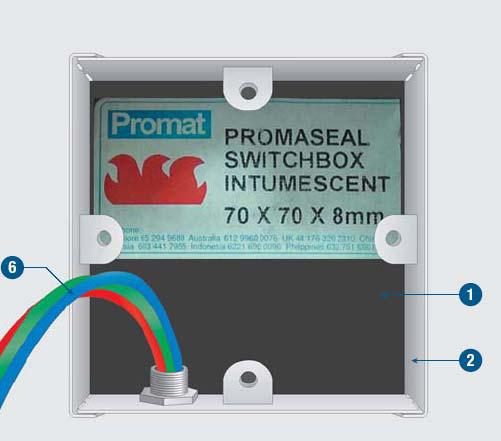 Proprietary fire resistant electrical switchbox