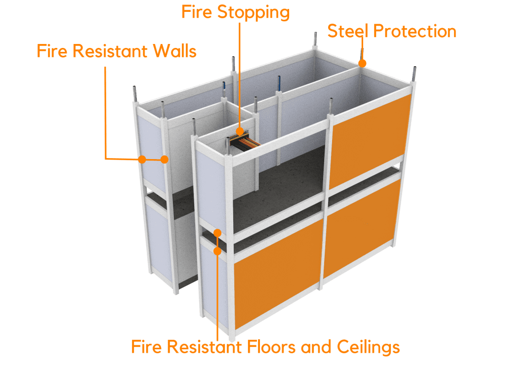 fire-seperation-in-modular-construction